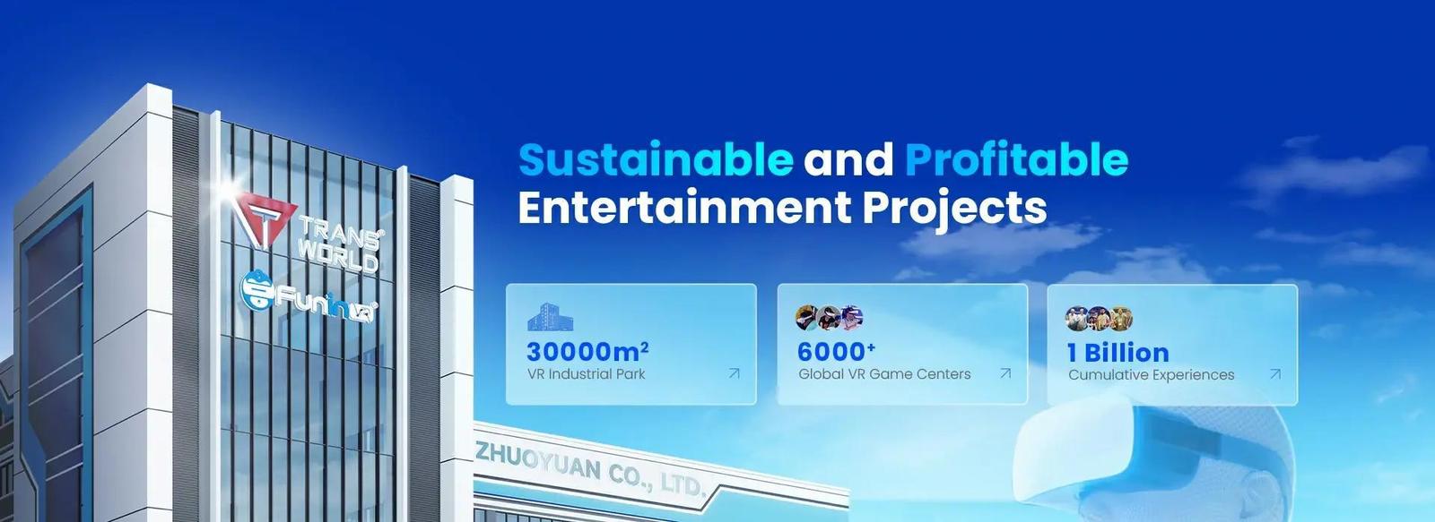 محاكاة الواقع الافتراضي