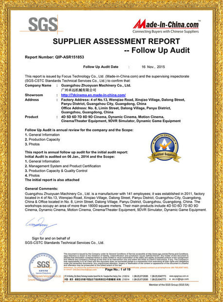 الصين Zhuoyuan Co.,Ltd الشهادات